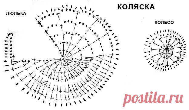 koliaska-2.jpg (624×364)