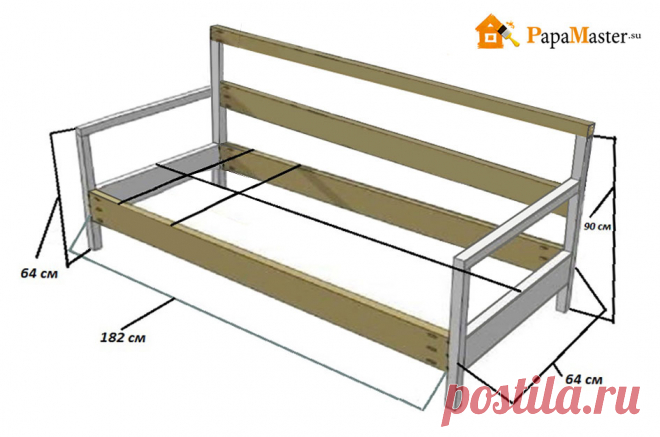 Собираем своими руками диван по чертежу для дома или дачи | Папа мастер!