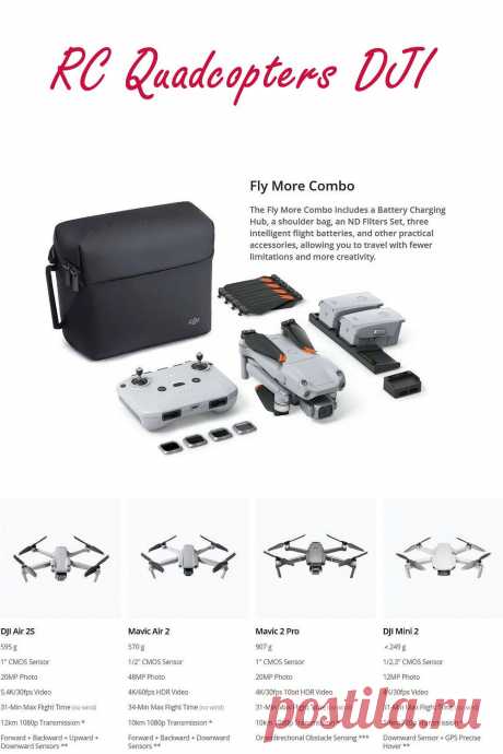 FPV Racing Drone
