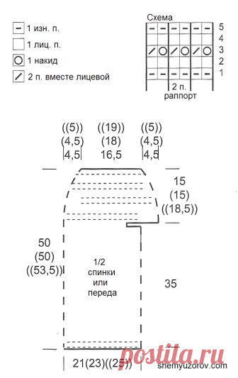 Схемы узоров - Топ c круглой кокеткой