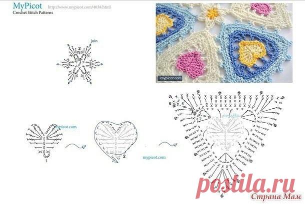 Узоры крючком