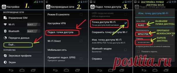 Как взломать йоту