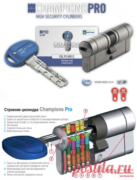 Сердцевина Mottura Champions PRO | Двери SILENT