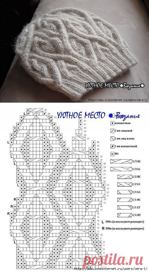 This Pin was discovered by Оль