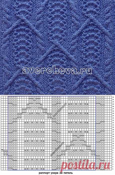 УЗОР.
