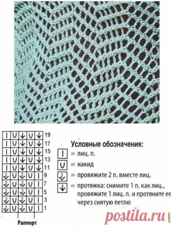 Интересная подборка ажурных узоров для летних вещей со схемами. | Вяжу для души | Яндекс Дзен