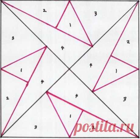 Pin page