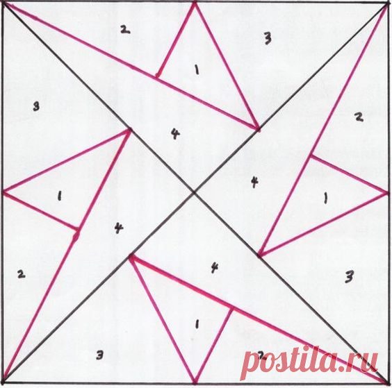 Pin page