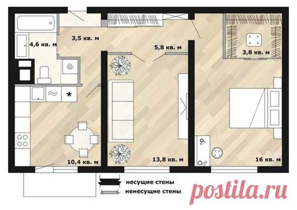 3 варианта обустройства двушки + мнение эксперта по планировкам Рассказываем, как грамотно распорядиться имеющейся площадью, чтобы обустроить изолированную спальню, вместительную детскую, комфортную зону гостиной и не забыть про системы хранения