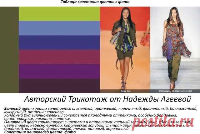 ВЯЗАНИЕ на ЗАКАЗ на ВЯЗАЛЬНОЙ МАШИНЕ
Россия, Омск