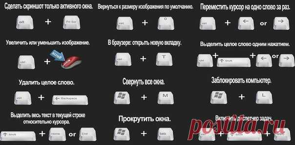 Полезные клавиатурные комбинации