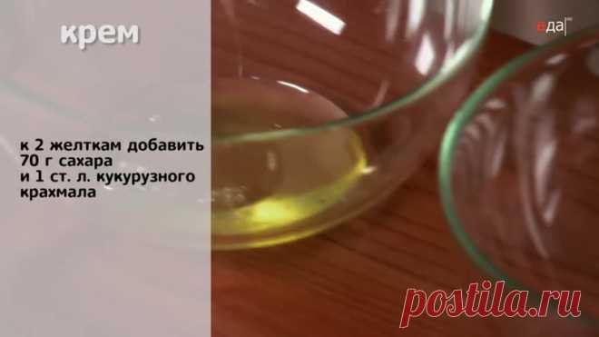Теле-теле-тесто - Шарлот с малиной