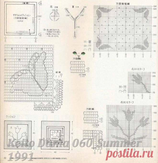 Ifotki.info - бесплатный хостинг фотографий для форумов, дневников, гостевых книг