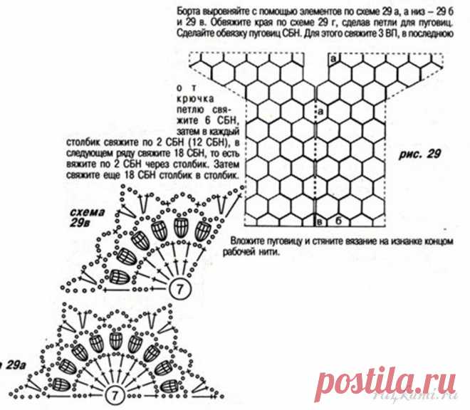 Ажурное пальто крючком » Сайт "Ручками" - делаем вещи своими руками