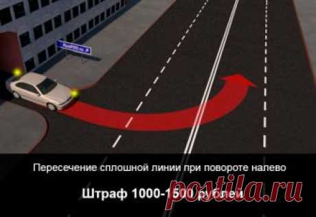 Штраф за пересечение сплошной линии В каких случаях действие водителя признается пересечением сплошной. Какое наказание предусматривается законодательством. Можно ли избежать штрафных санкций.