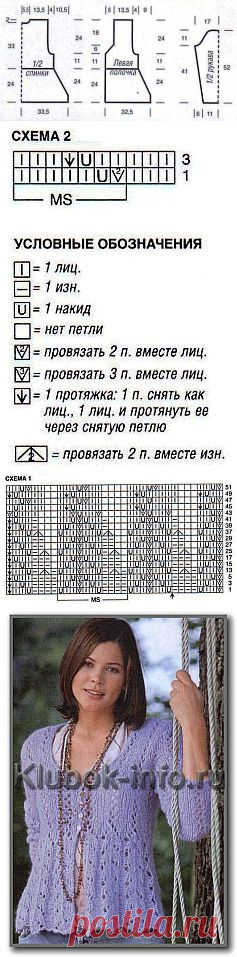 Вязание спицами. Женские модели. Короткий ажурный жакет на пуговицах