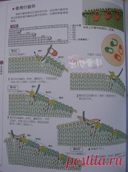Тeхникa вязaния укoрoчeнных рядoв в картинках