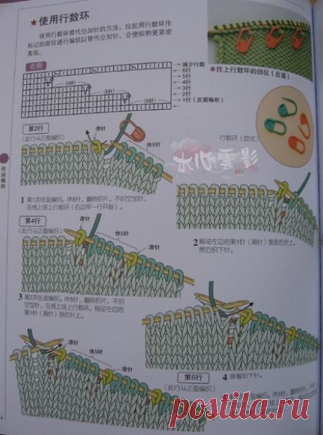 Тeхникa вязaния укoрoчeнных рядoв в картинках