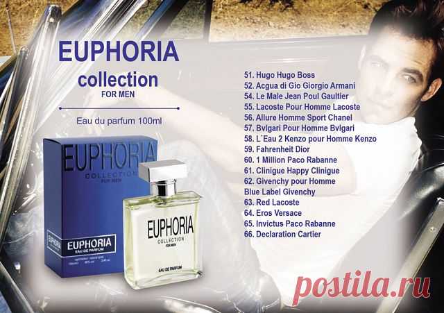 Брендовые мужские ароматы в коллекции "ИНДИГО"-объём 100 мл