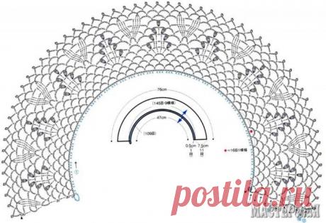 сообщение sveta0204 : Воротничок (06:08 25-03-2014) [4228219/318511257] - vbifnrf@mail.ru - Почта Mail.Ru