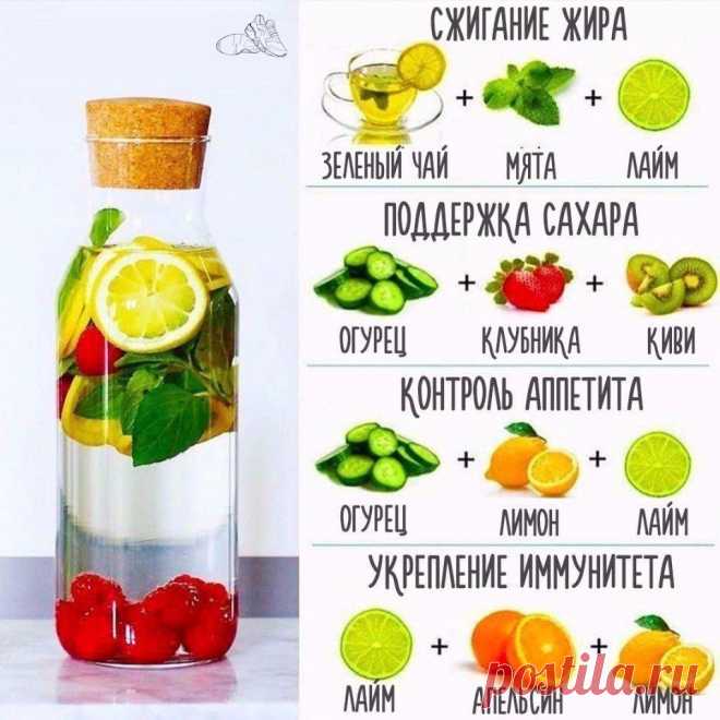 фруктовая вода рецепты – Google Поиск
