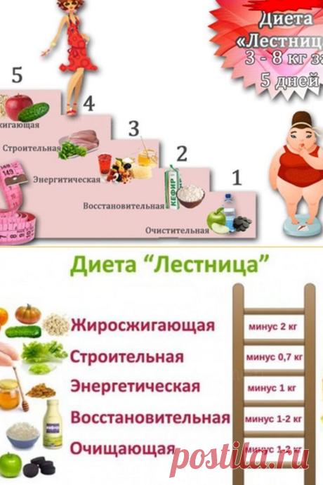 Диета Лесенка – новая супер методика похудения, позволяющая сбросить от 3 до 8 кг всего за 5 дней! При этом результат держится долго, а само похудение не только не вредит здоровью, а даже наоборот, улучшает его. Cуть диеты Лесенка проста, как и все гениальное – 5 дней, 5 ступеней, которые формируют лестницу, ведущую к вашей новой стройной фигуре. Каждый новый день – новая ступень, новый этап диеты. #диета #похудение Кликайте на фото, чтобы прочитать ⤴