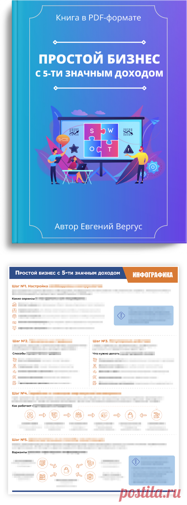 ПРОСТОЙ БИЗНЕС В ИНТЕРНЕТЕ С ПЯТИЗНАЧНЫМ ДОХОДОМ