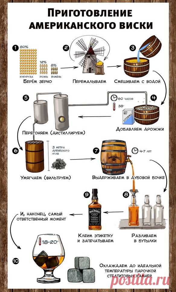 b3cecdb5bfadc9878ce17df1a3984a60.jpg (583×963)
