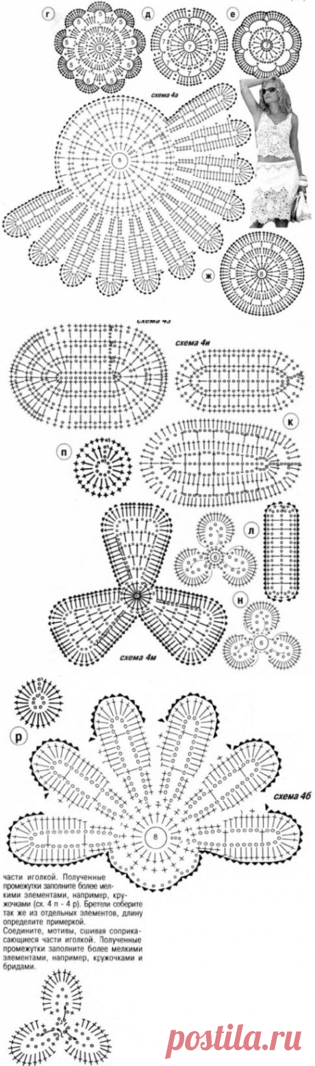 Шикарный костюм крючком в технике ирландского кружева. | Я Хозяйка