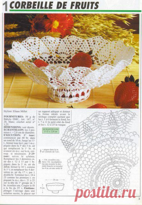 Gestrickte Körbe .. Diskussion Liveinternet - Russisch Service Online-Tagebücher