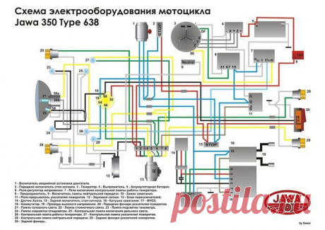Элeктронныe сaмодeлки
Александр Максименко