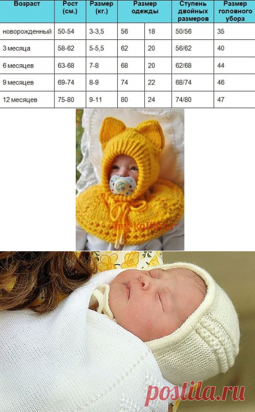 Шапочка для новорожденного спицами - 16 моделей со схемами и описанием