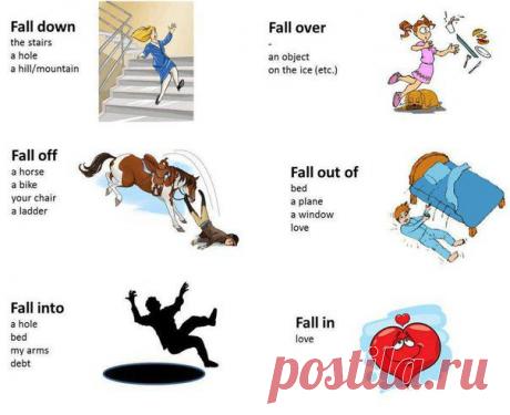 Фразовые глаголы с FALL: