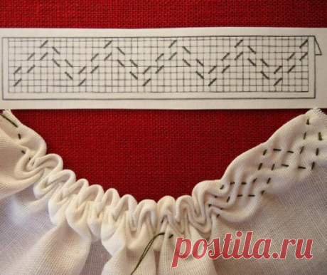 Как сделать красивые сборки. Может кому пригодится