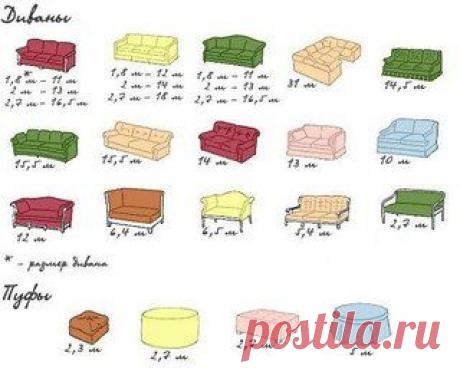 Школа Ремонта | ВКонтакте