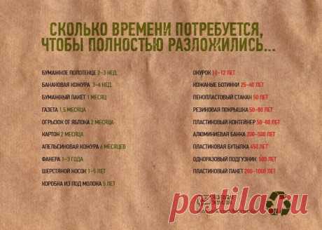 СРОК