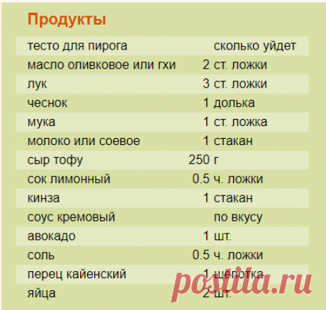 Рецепт: Пирог с кинзой на RussianFood.com