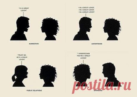 Топ полезных фраз в разговорном английском:

By the way… - Между прочим.
A drop in the bucket - Капля в море
And so on and so forth - И т.д. и т.п.
As drunk as a lord - Пьян в стельку
As I said before… - Как я говорил..
As innocent as a babe unborn - Совсем как ребенок
As sure as eggs is eggs - Как дважды два
As to... (As for…) - Что касается…
Believe it or not, but - верите или нет, но
Did I get you right? - Я правильно понял?
Don’t mention it - Не благодарите
Don’t take ...