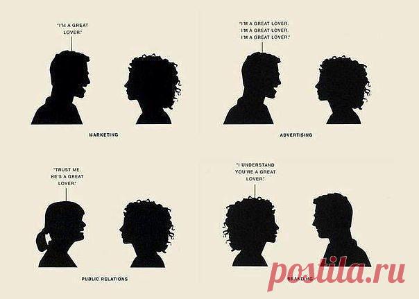 Топ полезных фраз в разговорном английском:

By the way… - Между прочим.
A drop in the bucket - Капля в море
And so on and so forth - И т.д. и т.п.
As drunk as a lord - Пьян в стельку
As I said before… - Как я говорил..
As innocent as a babe unborn - Совсем как ребенок
As sure as eggs is eggs - Как дважды два
As to... (As for…) - Что касается…
Believe it or not, but - верите или нет, но
Did I get you right? - Я правильно понял?
Don’t mention it - Не благодарите
Don’t take ...