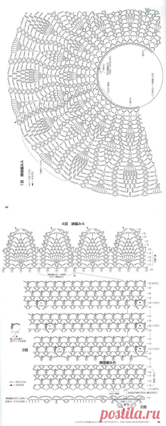 АЖУРНАЯ ТУНИКА С КРУГЛОЙ "АНАНАСОВОЙ" КОКЕТКОЙ