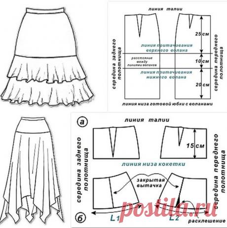 Варианты юбок с воланами( с чертежами выкройки).