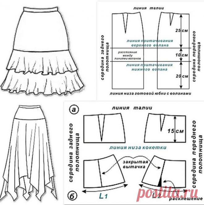 Варианты юбок с воланами( с чертежами выкройки).