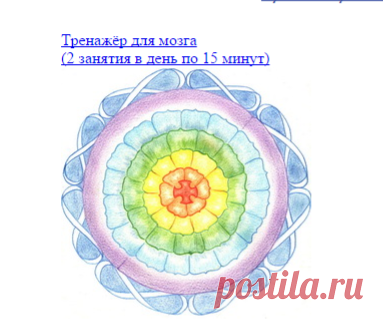 Выбор и порядок выполнения исцеляющей мудры : Золотарев Ю.Г. : быстро скачать