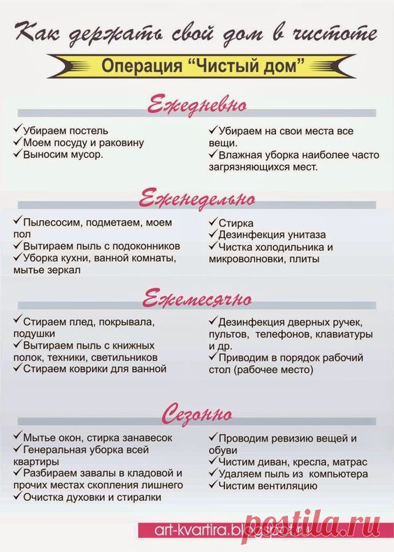 (137) Pinterest