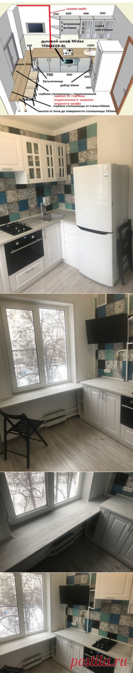 Кухня, которую мужчина сделал своими руками. Есть подробный чертёж! | Какую кухню купить? | Яндекс Дзен