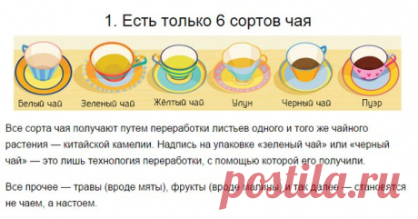 Чайный пост