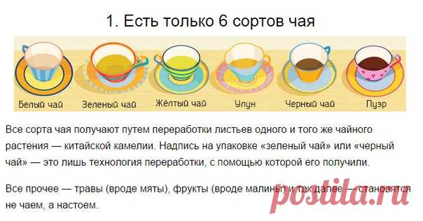 Чайный пост