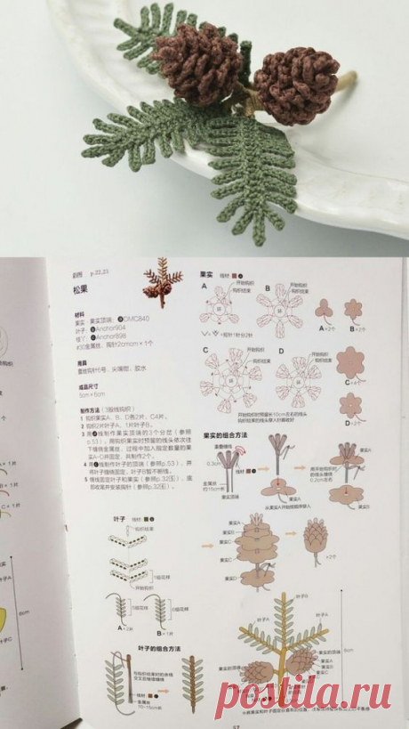 잔잔한~꽃도안들 올겠습니다 꽃모양에따라~벽걸이 장식~꽃꽃~~~~~~