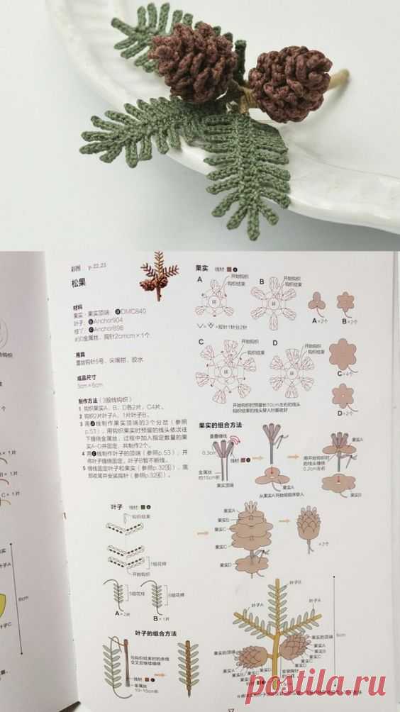 잔잔한~꽃도안들 올겠습니다 꽃모양에따라~벽걸이 장식~꽃꽃~~~~~~