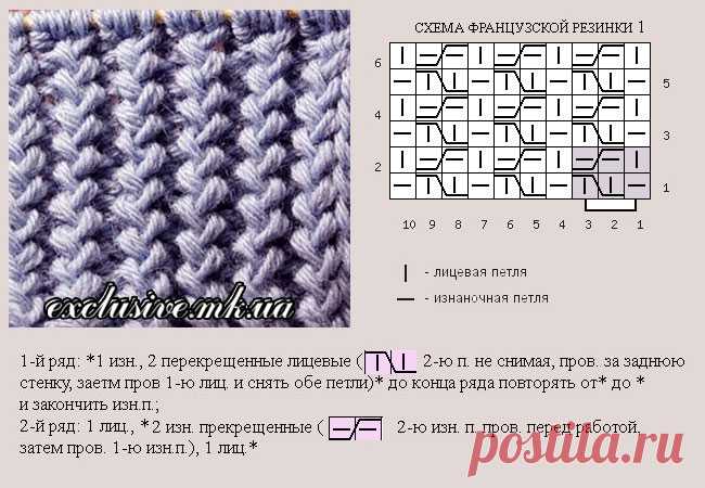 Французская резинка спицами и другие резинки «иностранки» (Вязание спицами) – Журнал Вдохновение Рукодельницы